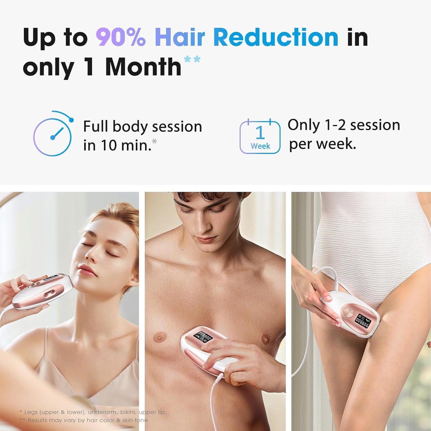 IPL Laser Hair Removal Device for Women & Men - Home 45°F Ice-Cooling Contact for Painless & Long-Lasting Results